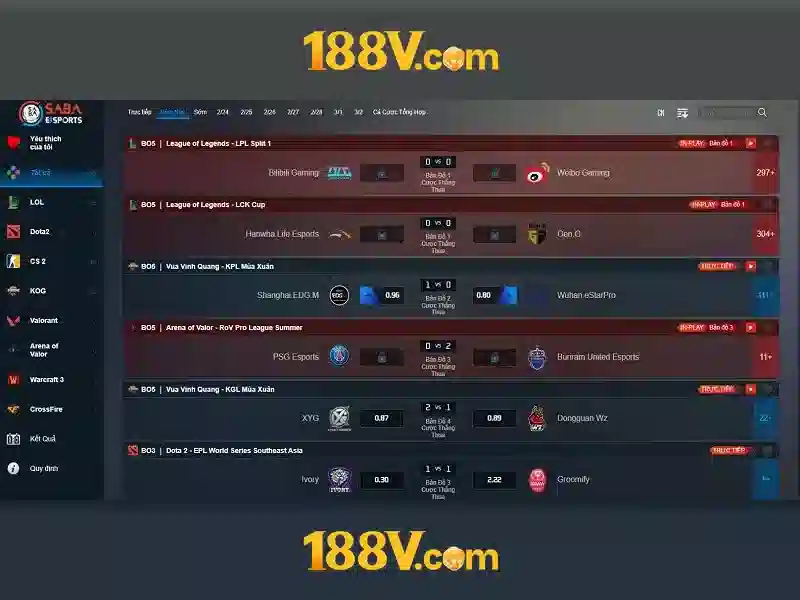 Giao diện nhà cái hoàn hảo