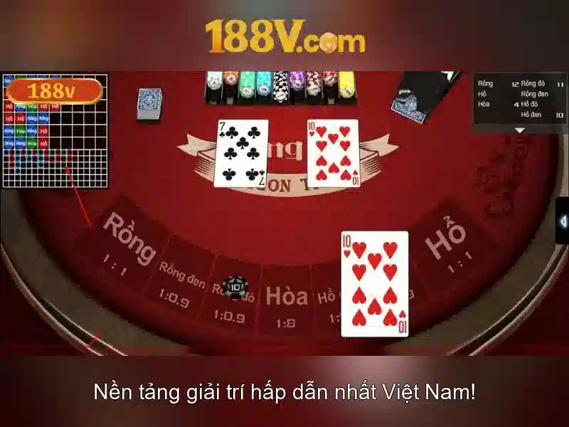 Các ứng dụng chính của 188v