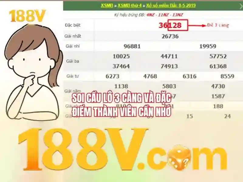 Khái niệm về 188V